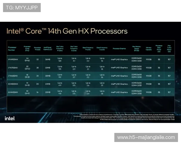 凯发PG电子游戏注册流程与新手指南帮助新玩家顺利开启游戏之旅